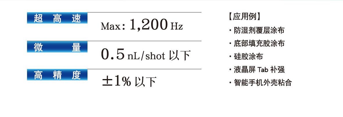 超高速、非接觸式JET點(diǎn)膠機(jī)-詳情說明.jpg